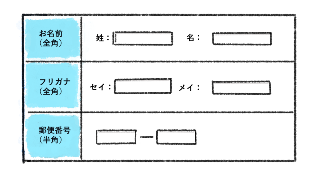 Tab キーとは何 意外と便利な使い方を解説 キーボード基本操作 パソコンの教科書