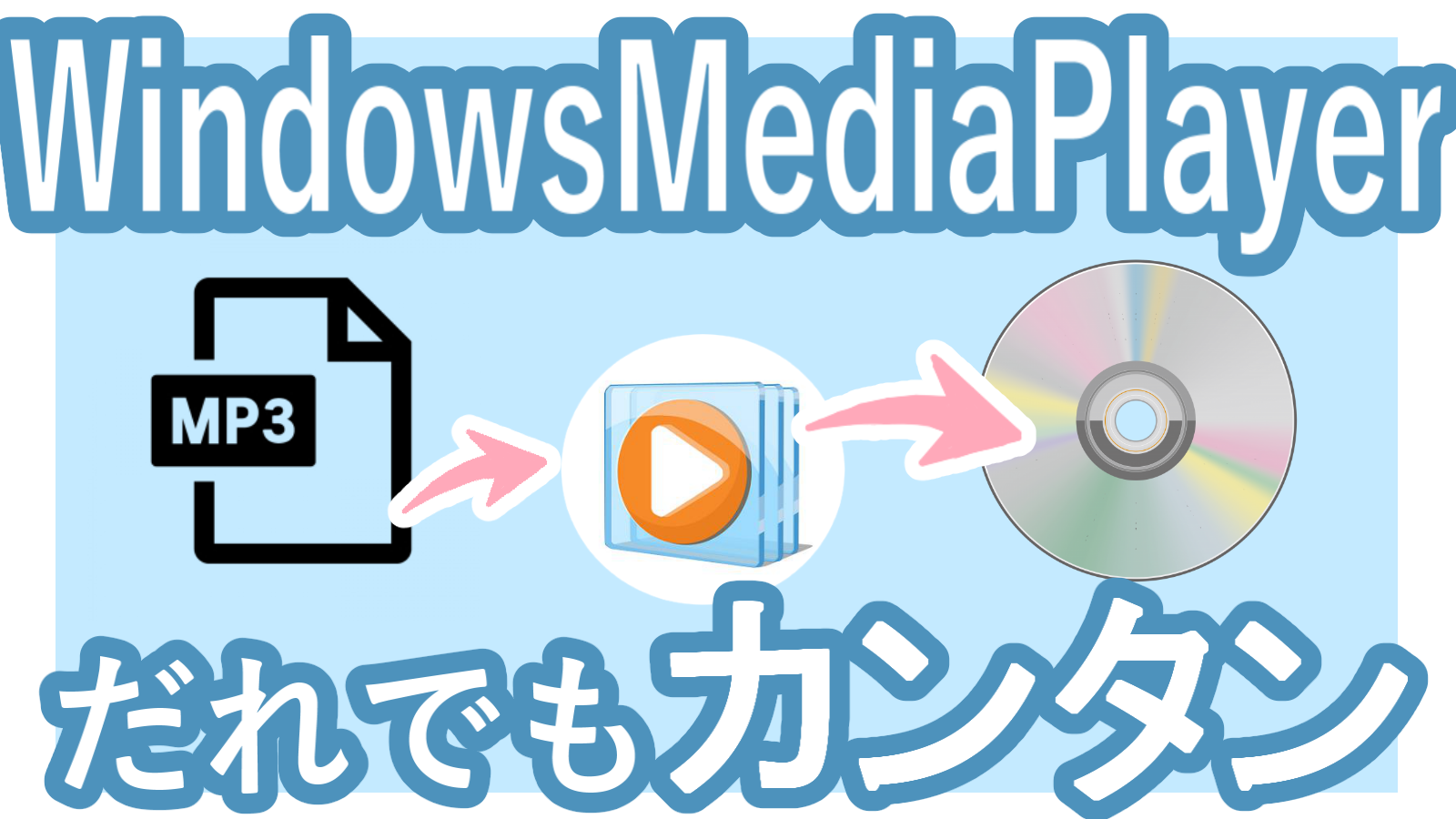 Windows Media Playerでcdの取り込み 書き込みをする方法 基本操作 パソコンの教科書