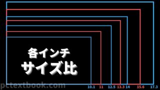  「iPhone 5」のフロントパネルと 4 インチ画面の完全な写真